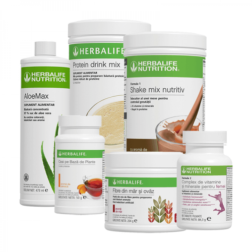 Herbalife Basisprogramm – Fortgeschritten