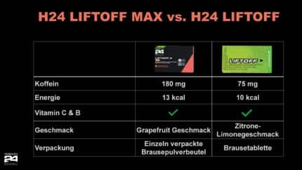 H24 Liftoff